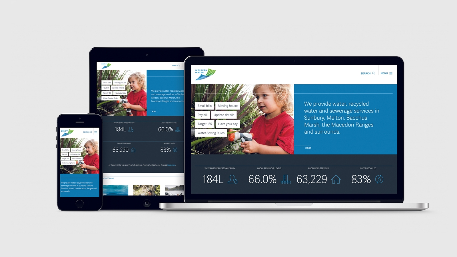 Simple • Western Water